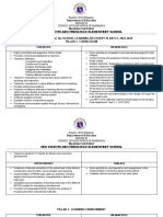 SLRP 22 24 Swot Analysis