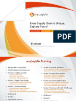 Anylogistix ALX Training