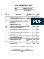 Food Safety Objective