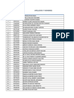 Personal Que Debe Pasar Su Prueba de Anticuerpos Neutralizantes 14.08.2022