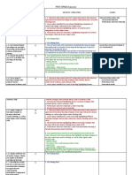 PPST-RPMS Summary