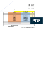 Calculation 0312022