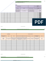 RMB Standard Risk Register