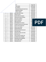 Peserta PMB2021-2022 Gelombang 5 Untuk PHN