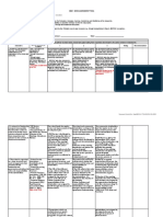 Revised SBM Assessment Tool With WinS New SBM Tool