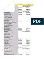 Data Pentakosta Fix