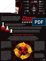 Poster DFIR Threat-Intel 2017