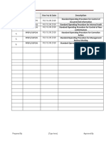 Ims Procedure List