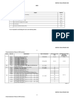 Index: Monthly Bulletin-Dec 2022