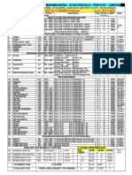 V Guard Price List 12 11 2019