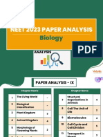 Analysis - Bio - NEET 2023