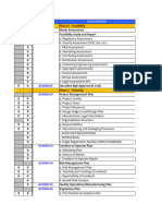 Technical File Checklist Comprehensive