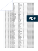 R9 PROF-List of Passers 08-20-2023