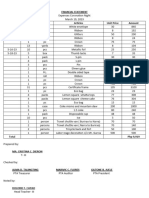 Financial Statement Coronation Night