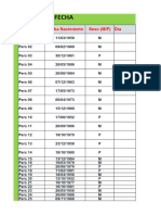 10 - Funciones FECHA