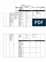 CURRICULUM MAP ARTS 8 1st Q