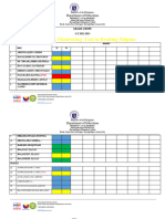 Ides Progress Catch Up