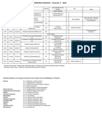 Chem Unit Schedule 2024