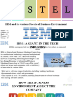 Ibm PPT 2024