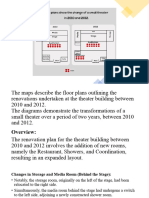 Map Auditorium