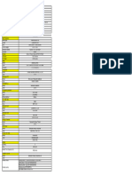 Rauli N - Makers List