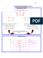 7.1 7.flow Through Notches and Weirs-Part-2