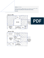 Changes Museum Plan