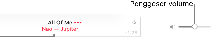 Penggeser volume di kanan atas Apple Music.