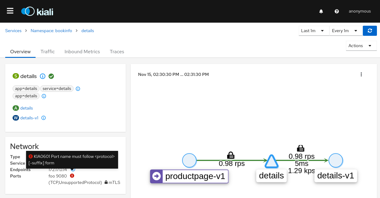 Service Details Describing the Invalid Configuration