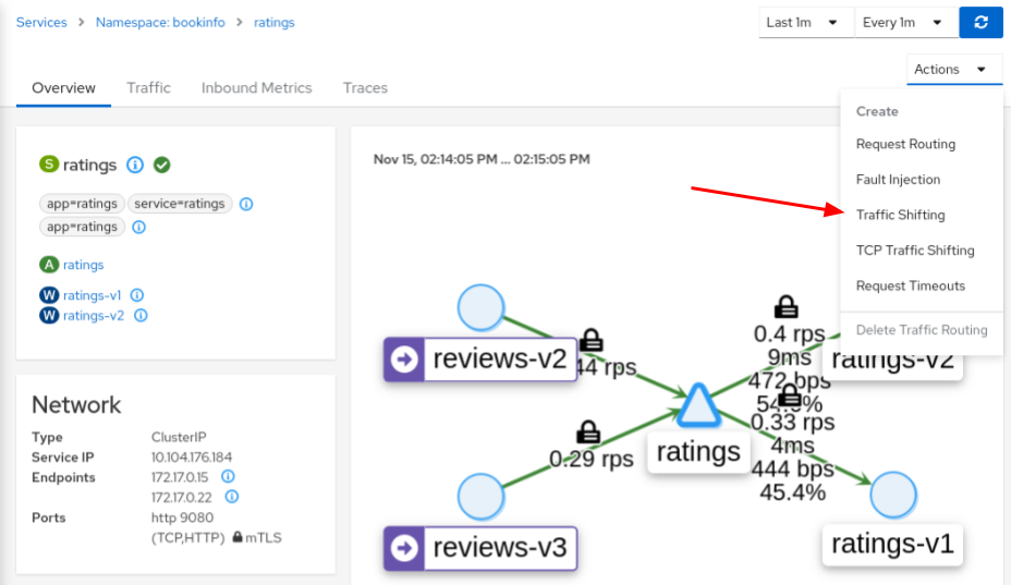 Service Actions Menu