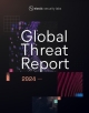 The 2024 Elastic Global Threat Report: Basic Security Settings Are Easily Exploited by Adversaries