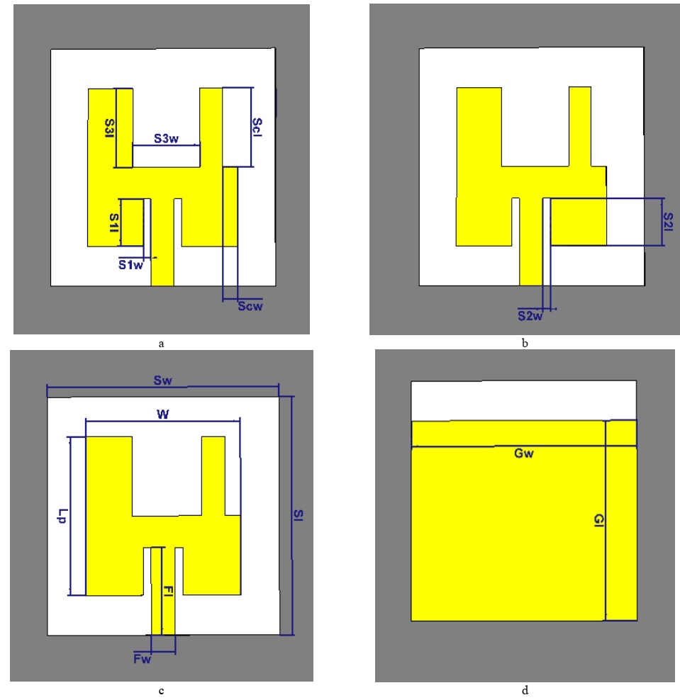 The suggested triple band patch antenna geometric configuration (a), (b), and (c) front view, and (d) back view