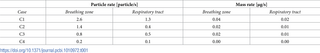 Table 1