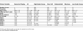 Table 1