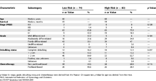 Table 3