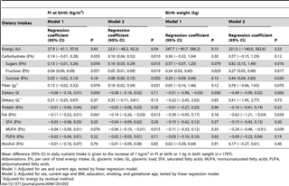 Table 3