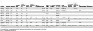 Table 1