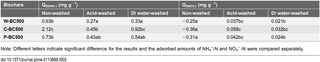 Table 3