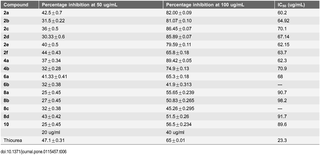 Table 6