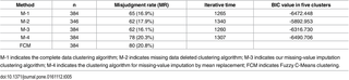 Table 5