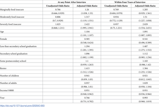 Table 3