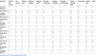 Table 1