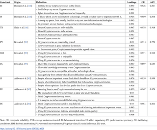 Table 4