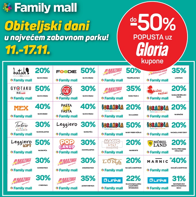 Gloria kuponi Family mall