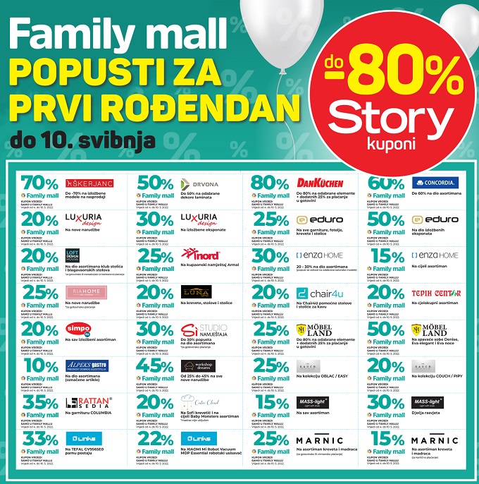 Story kuponi Family mall 