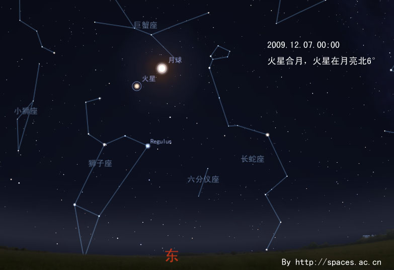 火星合月200912070000