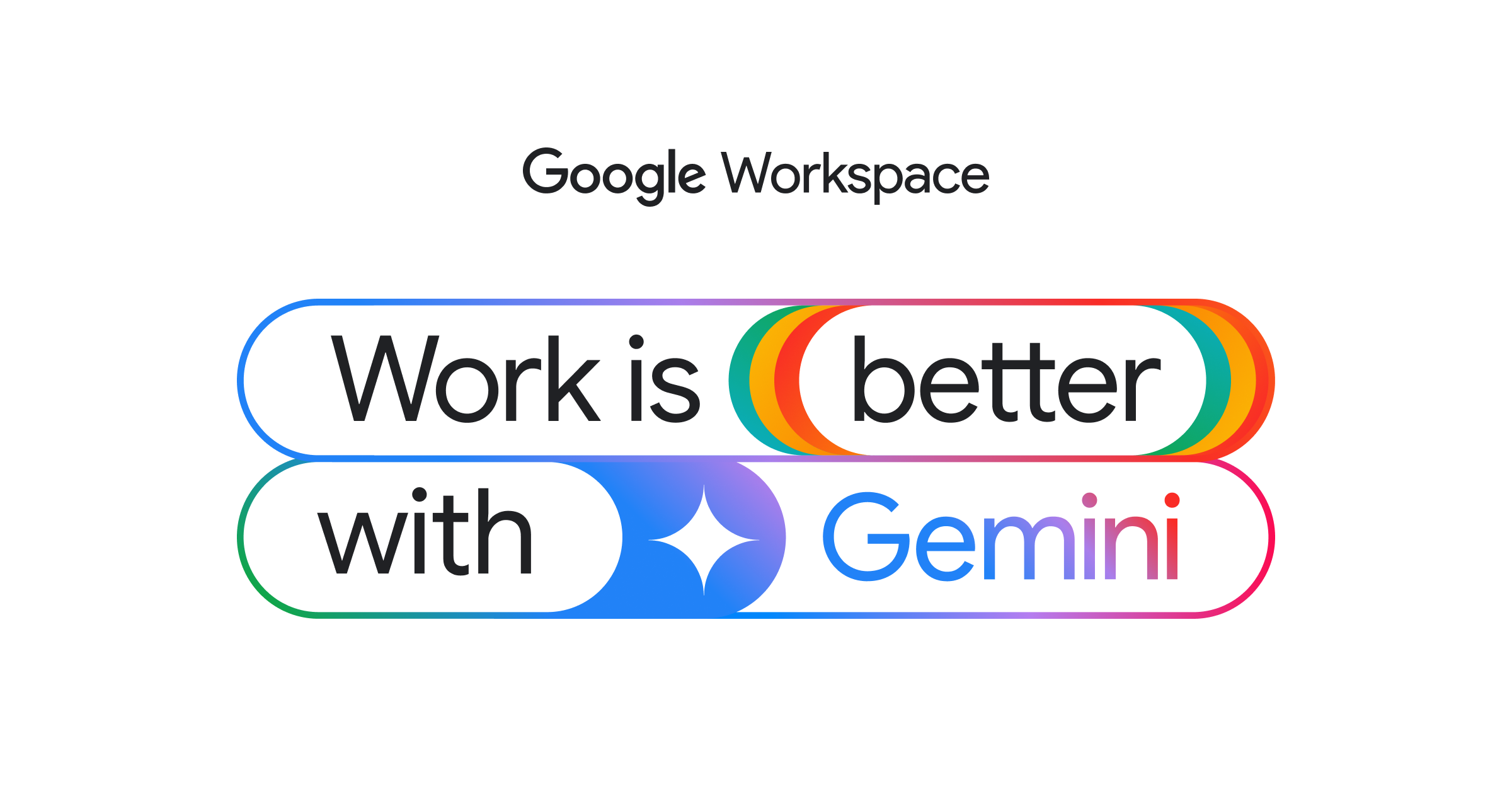 Jobb bedre med Gemini for Google Workspace