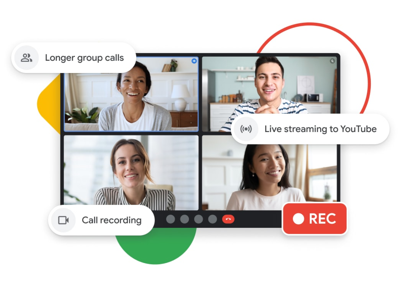 Grafisk illustrasjon av en Google Meet-samtale med tekster om lengre gruppesamtaler, direktesending til YouTube og funksjoner for opptak av samtaler.