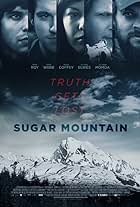 Sugar Mountain