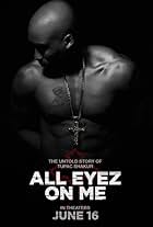 All Eyez on Me